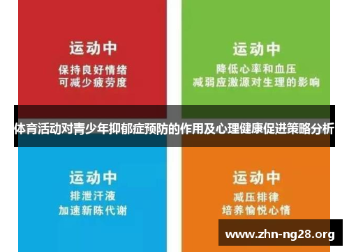 体育活动对青少年抑郁症预防的作用及心理健康促进策略分析