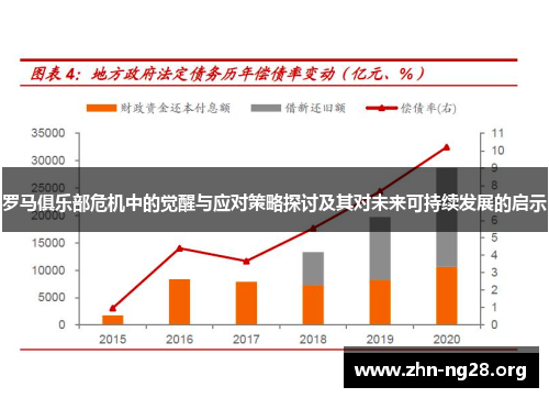 罗马俱乐部危机中的觉醒与应对策略探讨及其对未来可持续发展的启示