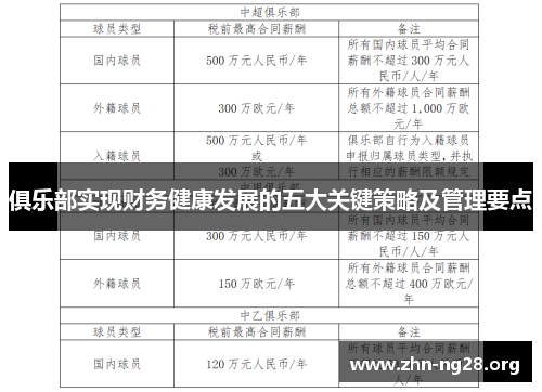 俱乐部实现财务健康发展的五大关键策略及管理要点