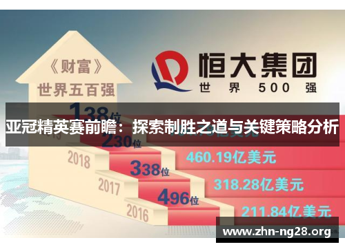 亚冠精英赛前瞻：探索制胜之道与关键策略分析