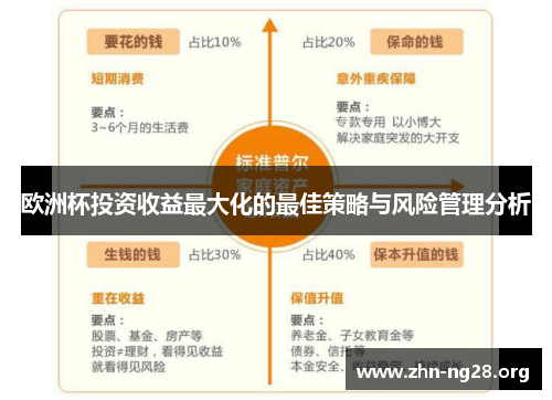 欧洲杯投资收益最大化的最佳策略与风险管理分析