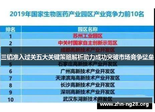 三镇准入过关五大关键策略解析助力成功突破市场竞争壁垒