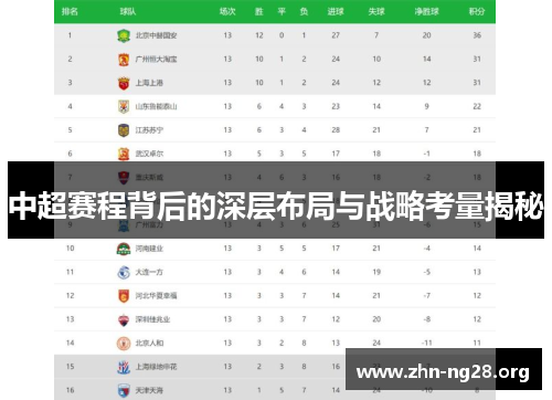 中超赛程背后的深层布局与战略考量揭秘