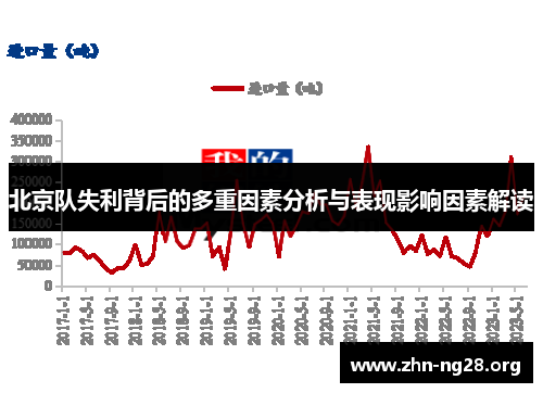 北京队失利背后的多重因素分析与表现影响因素解读