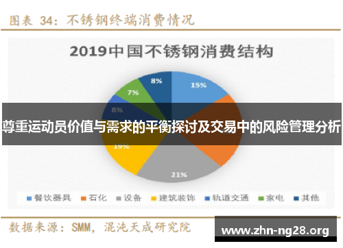 尊重运动员价值与需求的平衡探讨及交易中的风险管理分析