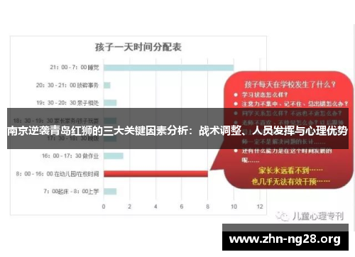 南京逆袭青岛红狮的三大关键因素分析：战术调整、人员发挥与心理优势