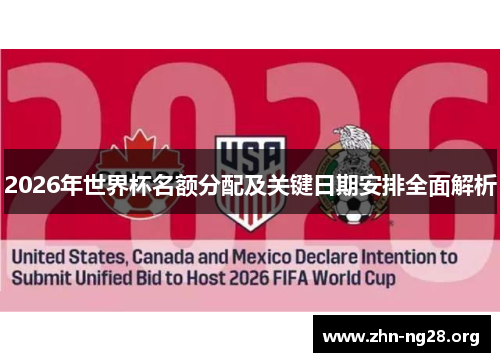 2026年世界杯名额分配及关键日期安排全面解析