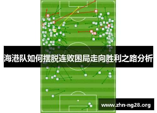 海港队如何摆脱连败困局走向胜利之路分析