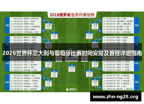 2026世界杯意大利与葡萄牙比赛时间安排及赛程详细指南