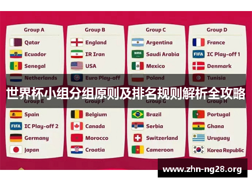 世界杯小组分组原则及排名规则解析全攻略