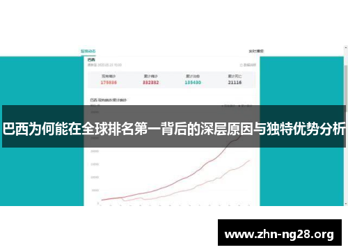 巴西为何能在全球排名第一背后的深层原因与独特优势分析