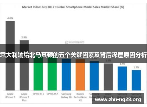 意大利输给北马其顿的五个关键因素及背后深层原因分析