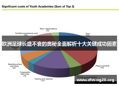 欧洲足球长盛不衰的奥秘全面解析十大关键成功因素