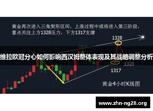 维拉欧冠分心如何影响西汉姆整体表现及其战略调整分析