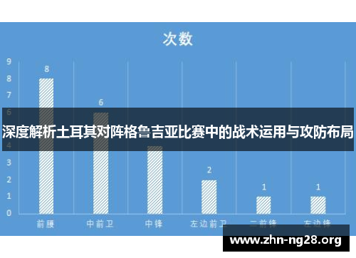 深度解析土耳其对阵格鲁吉亚比赛中的战术运用与攻防布局