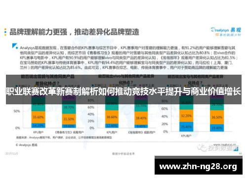 职业联赛改革新赛制解析如何推动竞技水平提升与商业价值增长