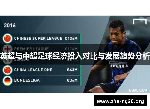 英超与中超足球经济投入对比与发展趋势分析