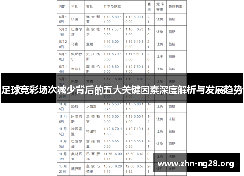 足球竞彩场次减少背后的五大关键因素深度解析与发展趋势 足球竞彩场次减少背后的五大关键因素深度解析与发展趋势