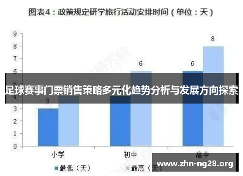 足球赛事门票销售策略多元化趋势分析与发展方向探索 足球赛事门票销售策略多元化趋势分析与发展方向探索