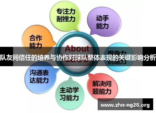 队友间信任的培养与协作对球队整体表现的关键影响分析
