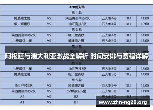 阿根廷与澳大利亚激战全解析 时间安排与赛程详解
