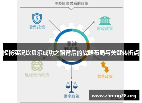 揭秘实况坎贝尔成功之路背后的战略布局与关键转折点