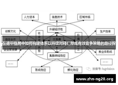 在德甲格局中如何构建体系以持续对拜仁形成有效竞争策略的路径探