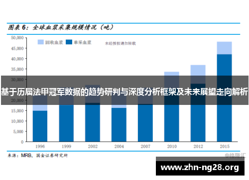 基于历届法甲冠军数据的趋势研判与深度分析框架及未来展望走向解析
