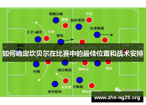 如何确定坎贝尔在比赛中的最佳位置和战术安排