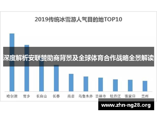 深度解析安联赞助商背景及全球体育合作战略全景解读
