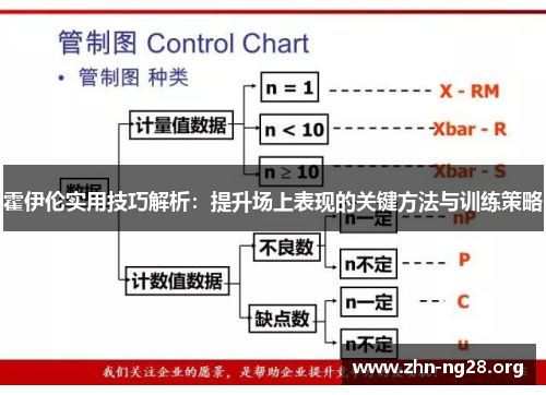 霍伊伦实用技巧解析：提升场上表现的关键方法与训练策略