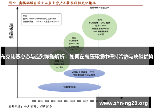 布克比赛心态与应对策略解析：如何在高压环境中保持冷静与决胜优势